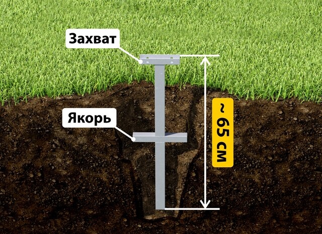 Купить якорные сваи для теплицы от производителя - лучшая цена в Сергиевом Посаде от 2590 руб