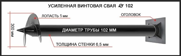 Купить сваи толщиной стенок от 6 мм в Сергиевом Посаде по цене 1399 рублей | Интернет-магазин свай